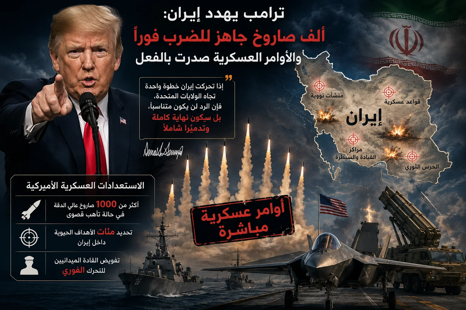 ترامب:  أي محاولة لاستهدافي ستقابل برد عسكري ساحق ضد إيران