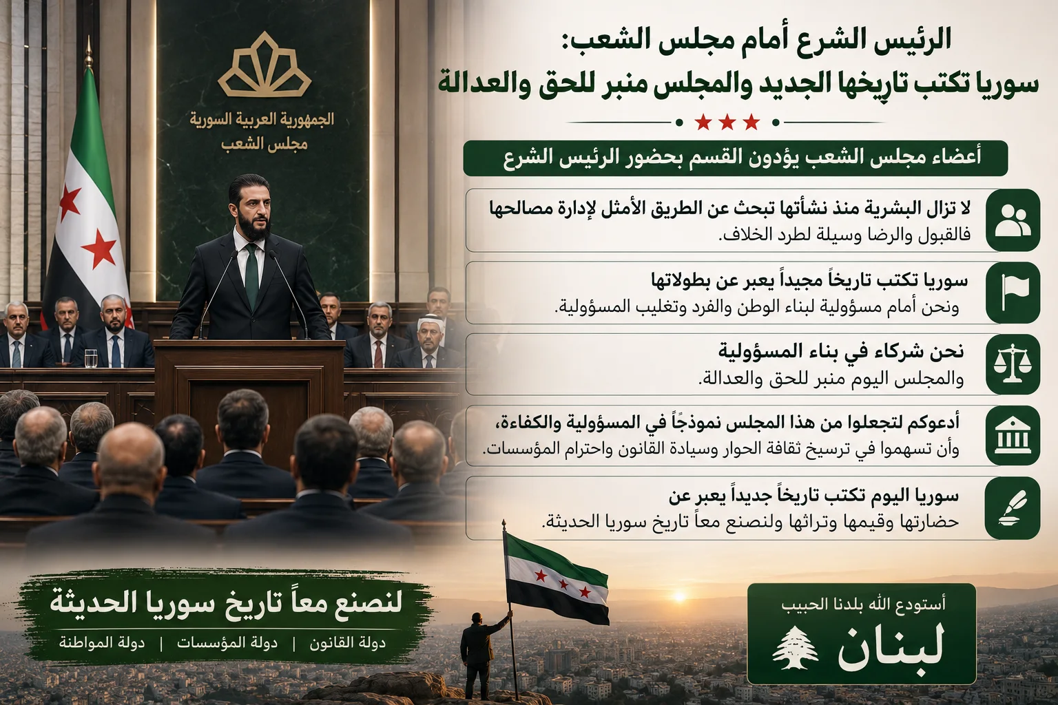 الرئيس الشرع أمام مجلس الشعب:                                            سورية تكتب تاريخها الجديد والمجلس منبر للحق والعدالة
